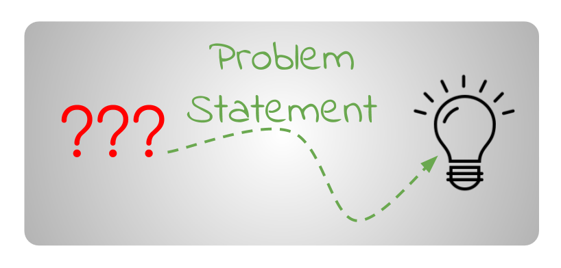 problem statement for a business